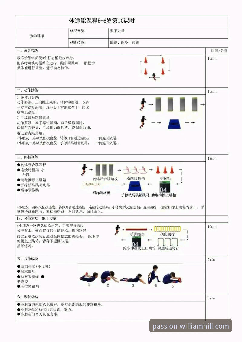 威廉希尔体育使用教程：如何从零开始快速掌握平台操作？